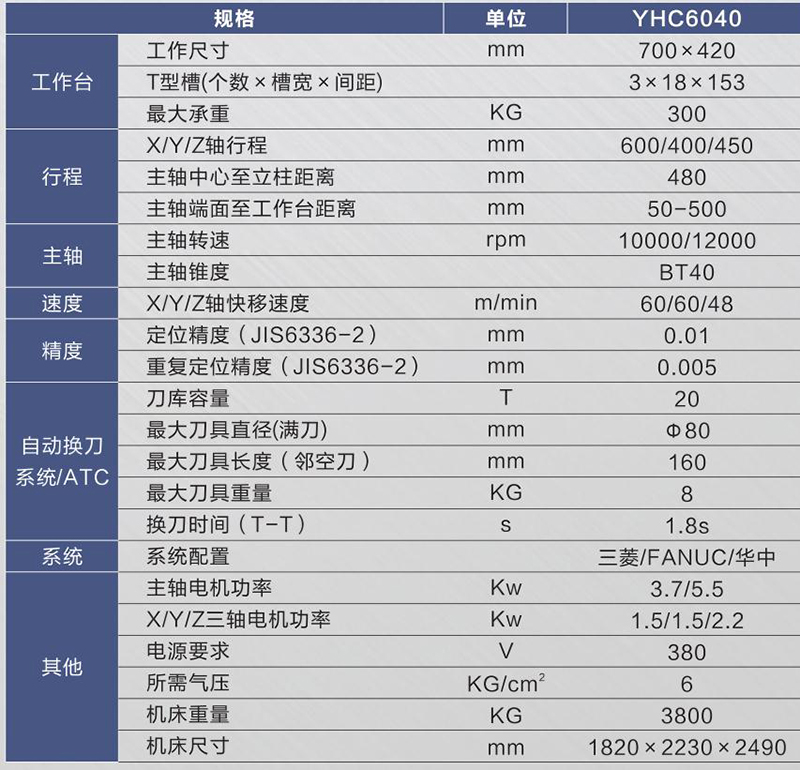 高速高精零件加工中心YHC6040.jpg